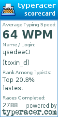 Scorecard for user toxin_d