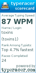 Scorecard for user toxins1