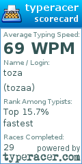 Scorecard for user tozaa