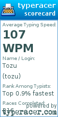 Scorecard for user tozu