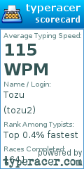 Scorecard for user tozu2