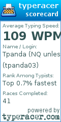 Scorecard for user tpanda03