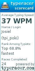 Scorecard for user tpi_poki