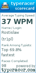 Scorecard for user tr1pl