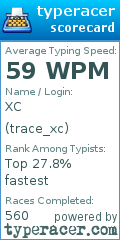 Scorecard for user trace_xc