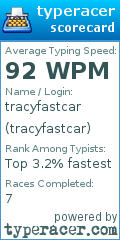 Scorecard for user tracyfastcar