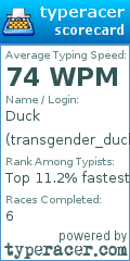 Scorecard for user transgender_duck