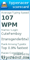 Scorecard for user transgenderbtw