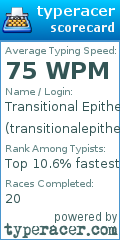 Scorecard for user transitionalepithelium