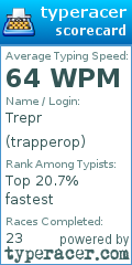 Scorecard for user trapperop