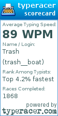 Scorecard for user trash__boat