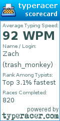 Scorecard for user trash_monkey