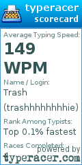 Scorecard for user trashhhhhhhhie