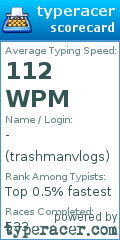 Scorecard for user trashmanvlogs