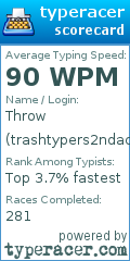 Scorecard for user trashtypers2ndaccount