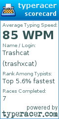Scorecard for user trashxcat
