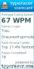 Scorecard for user traunexttopmodel