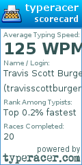 Scorecard for user travisscottburger