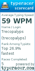 Scorecard for user trecopalyps