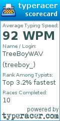 Scorecard for user treeboy_