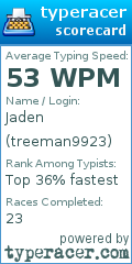 Scorecard for user treeman9923