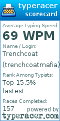 Scorecard for user trenchcoatmafia