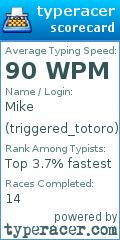 Scorecard for user triggered_totoro