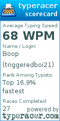 Scorecard for user triggeredboi21