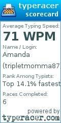 Scorecard for user tripletmomma87