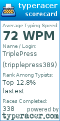 Scorecard for user tripplepress389