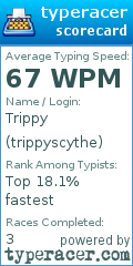 Scorecard for user trippyscythe