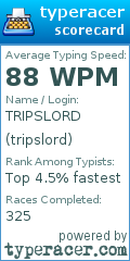 Scorecard for user tripslord