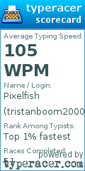 Scorecard for user tristanboom2000