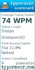 Scorecard for user tristanm10