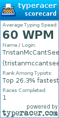 Scorecard for user tristanmccantseelee