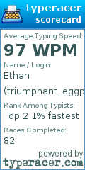 Scorecard for user triumphant_eggplant