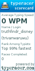 Scorecard for user trivanwaruwu