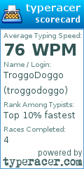 Scorecard for user troggodoggo