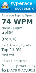 Scorecard for user troll64