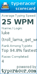 Scorecard for user troll_lama_get_wrecked