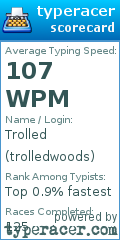 Scorecard for user trolledwoods
