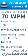Scorecard for user trolledyourrace