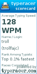 Scorecard for user trollfajc