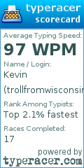 Scorecard for user trollfromwisconsin
