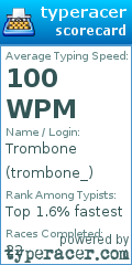 Scorecard for user trombone_