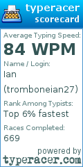 Scorecard for user tromboneian27