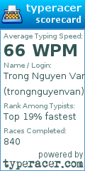 Scorecard for user trongnguyenvan