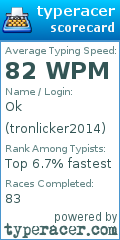 Scorecard for user tronlicker2014