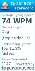 Scorecard for user tropicaldog17