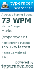 Scorecard for user tropomyosin